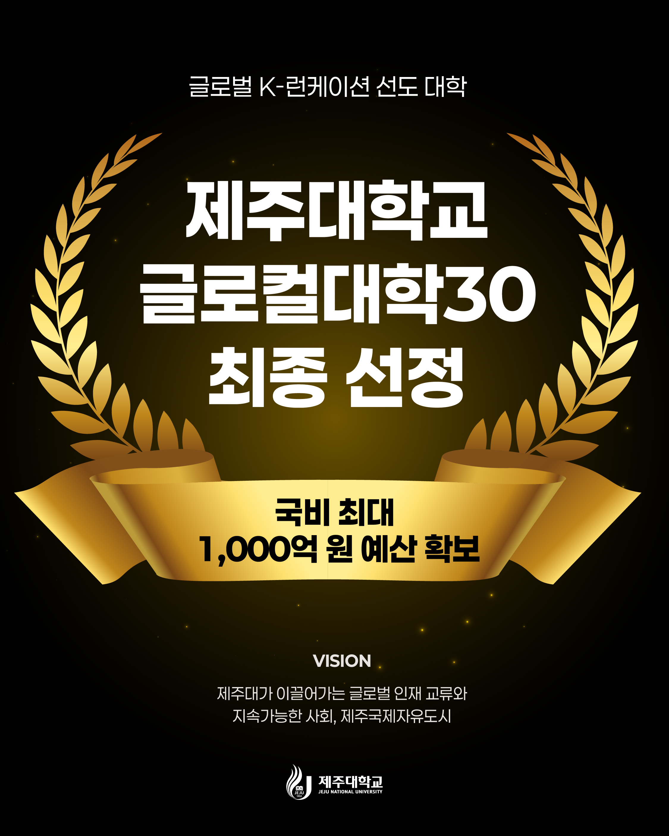 제주대학교 '글로컬 대학 30 사업' 최종 선정