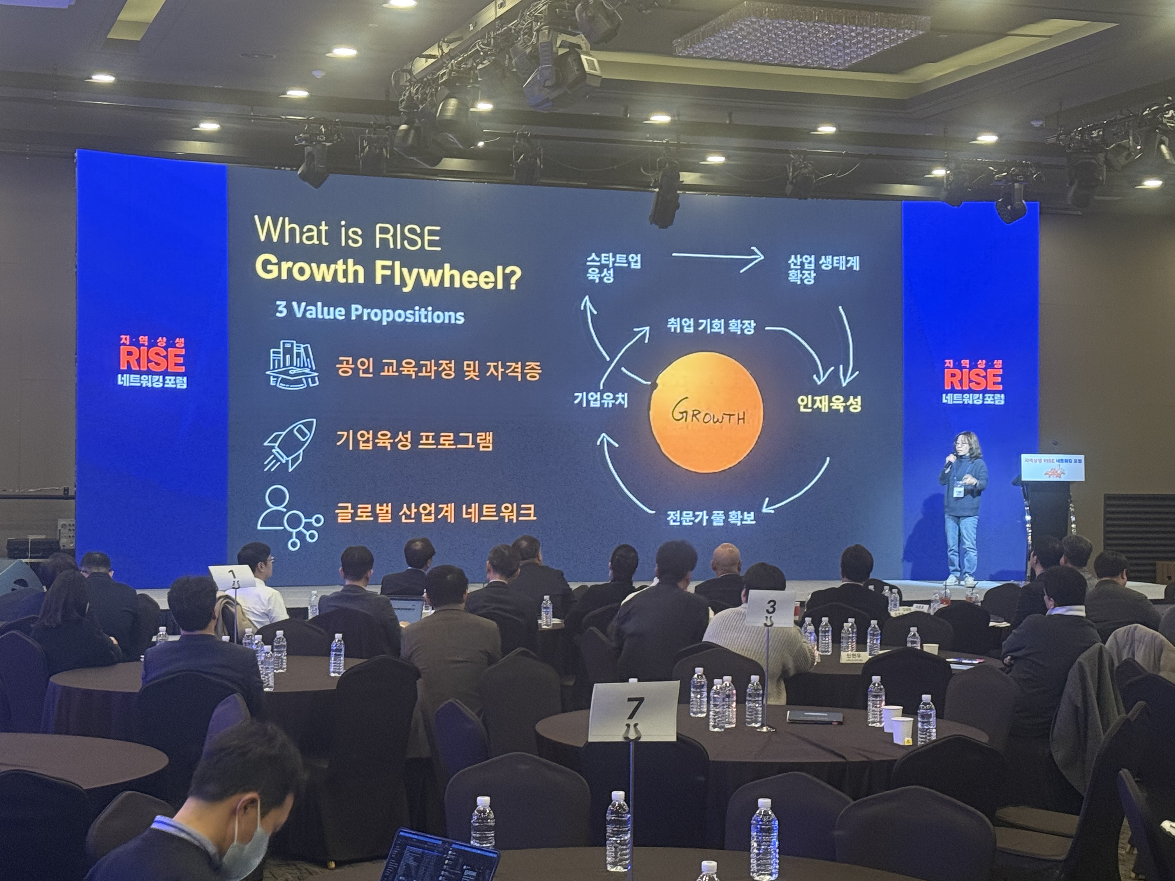 지역상생 RISE 네트워킹 포럼_07.jpg